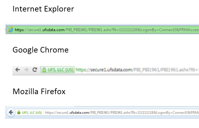 Example of what multi factor authentication looks like on Internet Explorer vs Google Chrome vs Mozill Firefox