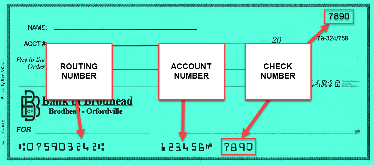 Sample check showing where the bank routing number, account number and check number are located.